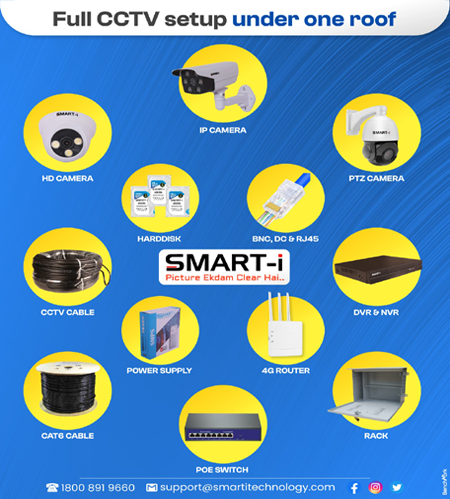 SMART-i CCTV